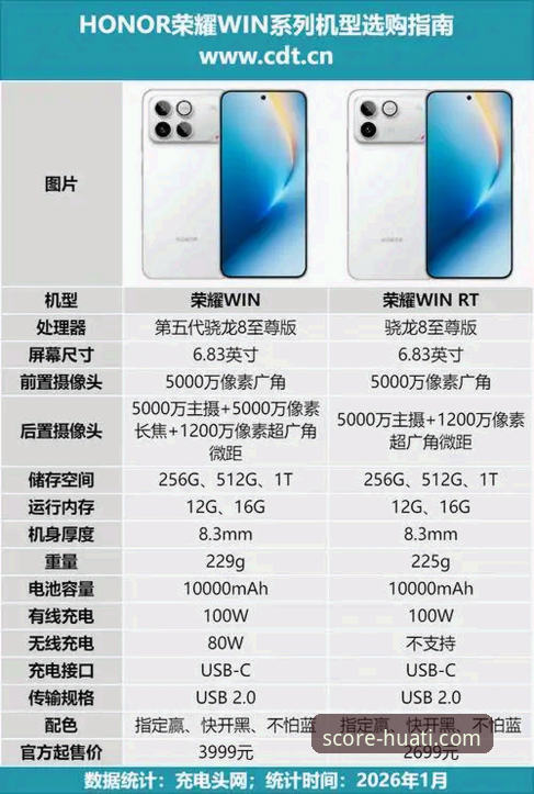 资深体育迷亲测：华体会手机版手机版如何重塑观赛体验