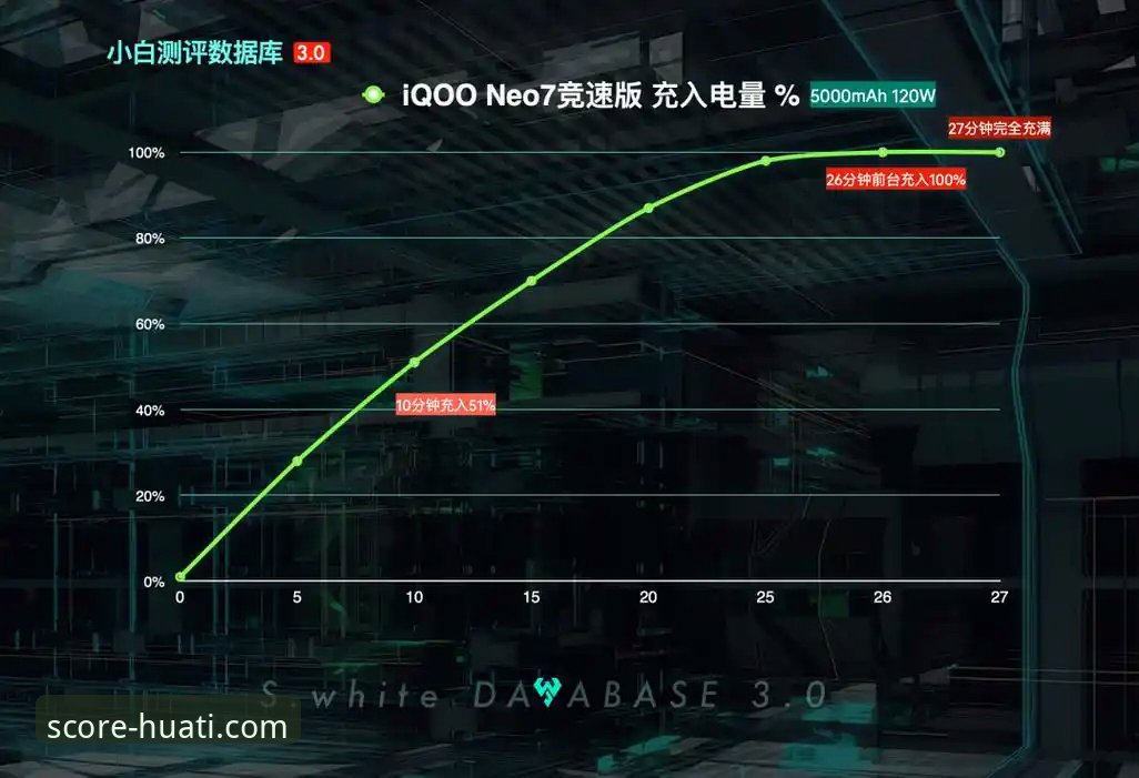 华体会iOS版手机版安装部署的3大技术要点与5项实测数据对比